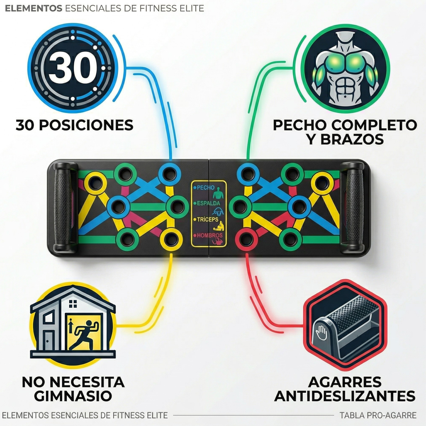 PowerGrid Pro™ — Activa Cada Músculo, Transforma Tu Cuerpo en Casa
