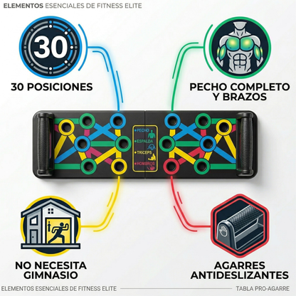 PowerGrid Pro™ — Activa Cada Músculo, Transforma Tu Cuerpo en Casa