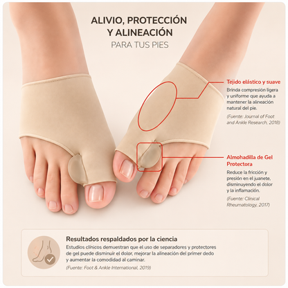 JuaneteOFF™ – Corrector Ortopédico, Alivio del Dolor sin Cirugía