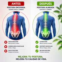 PostureFix™ – Corrector de Espalda Ortopédico | Alivio Inmediato del Dolor